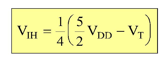 Margine di Rumore VIH Si ottiene V IH