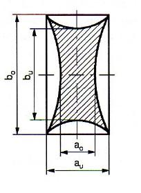 COEFFICIENTE DI