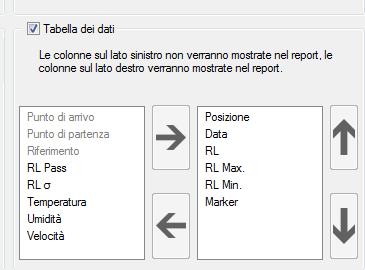 4 Tabella dei dati Se l opzione Tabella dei dati è abilitata, si potrà inserire nel report di misura una sezione dati con informazioni molto dettagliate.