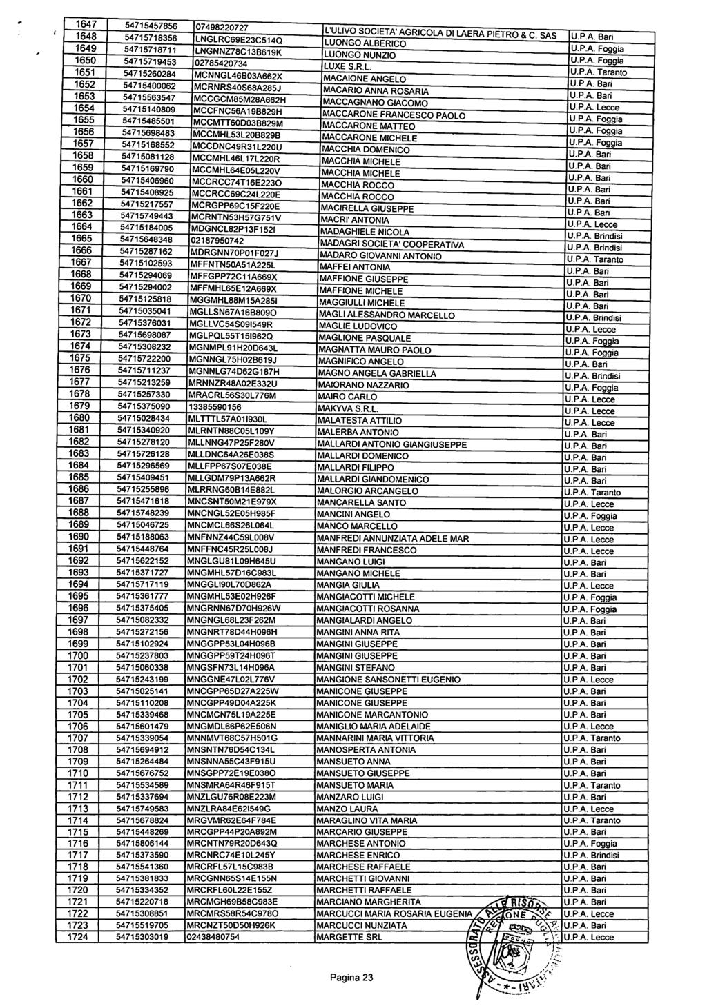 8672 Bollettino Ufficiale della