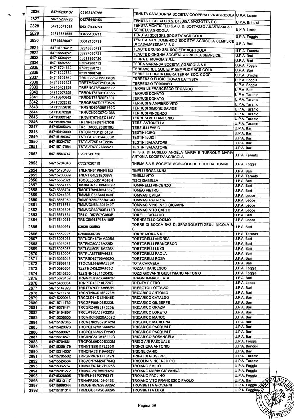 8688 Bollettino Ufficiale della