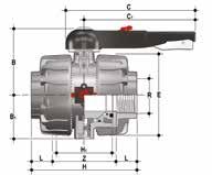 DIMENSIONI VKDIC Valvola a sfera a due vie DUAL BLOCK con attacchi femmina per incollaggio, serie metrica d DN PN B B 1 C C 1 E H H 1 L Z g Codice EPDM Codice FPM 75 65 16 164 87 225 175 164 235 133