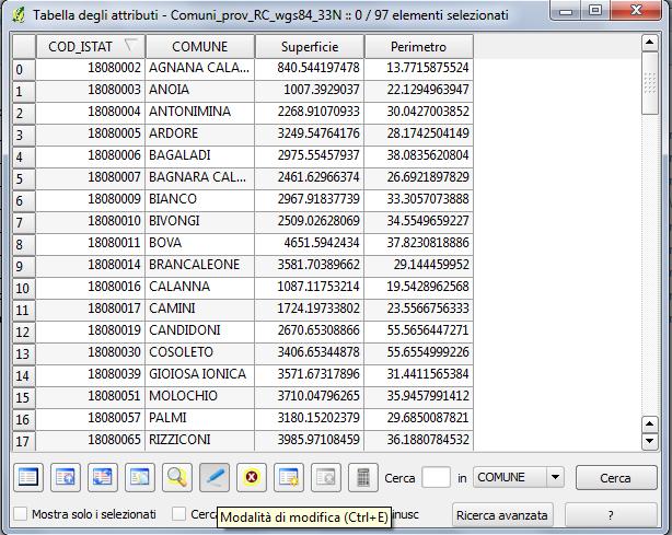 Analisi e visualizzazione dei dati vettoriali Interrogare la tabella degli attributi 5 Analisi e visualizzazione dei dati