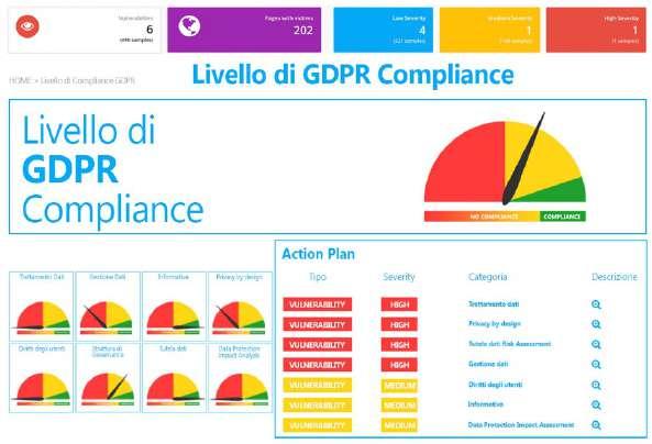 GDPR Assessment GDPR Assessment è lo strumento online che permette alle Aziende di verificare e misurare il proprio livello di compliance alla disposizione legislativa privacy, il General Data