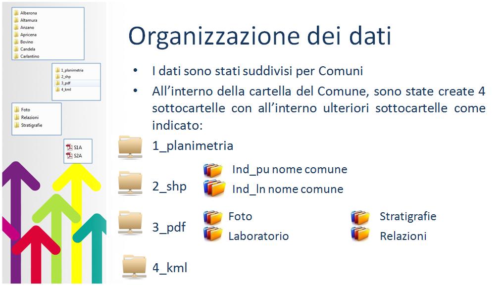 GUIDA PER LA COMPILAZIONE DEL DATABASE GEOLOGICO 1. Aprire il file DATABASE GEOLOGICO. 2.