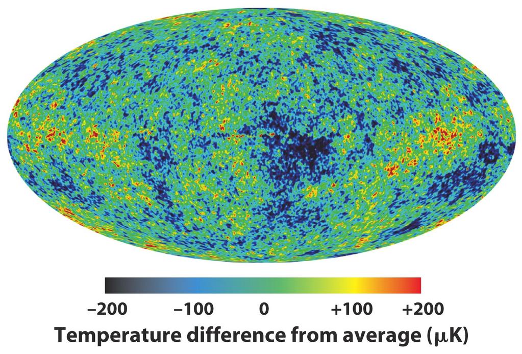 Fluttuazioni di Temperatura Lo stato dell universo a z=1100 (0.003% dell età attuale) si può ottenere da mappe a tutto cielo del fondo cosmico a micro-onde.