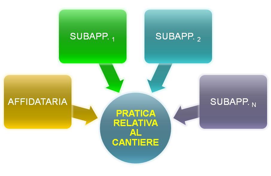 RTOPALO DI C.P. PRIOLO GARGALLO PACHINO PALAZZOLO ACREIDE NOTO MELILLI LENTINI FRANCOFONTE FLORIDIA FERLA CASSARO CARLENTINI CANICATTINI BAGNI BUSCEMI BUCCHERI AVOLA AUGUSTA 3 7 9 6 8 7 9 9 14 3 10 4