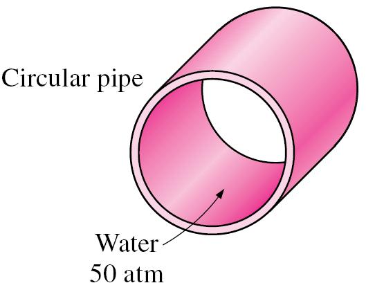fluido, causate dalle variazioni di temperatura nel fluido stesso.