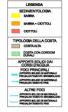 Neto): dalla battigia fino a 2 m di profondità, le sabbie sono grossolane con D50 = 0,8-1,4 mm dalla batimetrica -2 m alla -3 m,