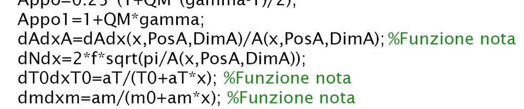 La gestione del punto sonico può essere