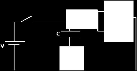 b) Quali sono i valori delle intensità di corrente dei diversi tratti del circuito in condizioni di regime? c) Sempre in condizioni di regime, quali sono le d.d.p. ai capi di C ed L?