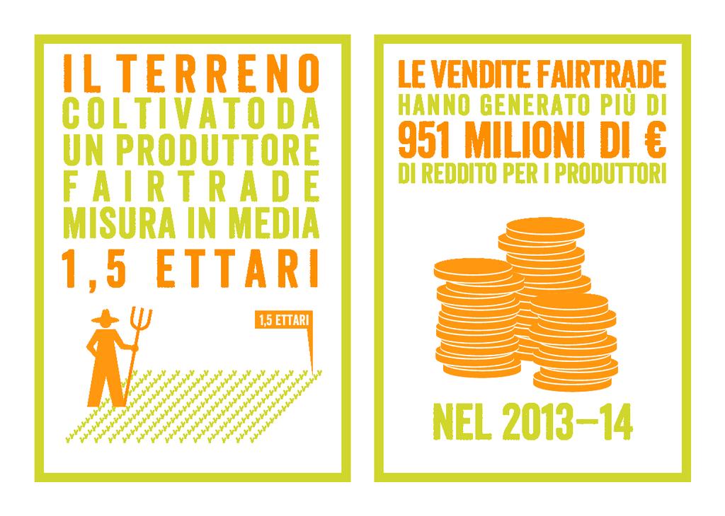 I NUMERI DI FAIRTRADE NEL