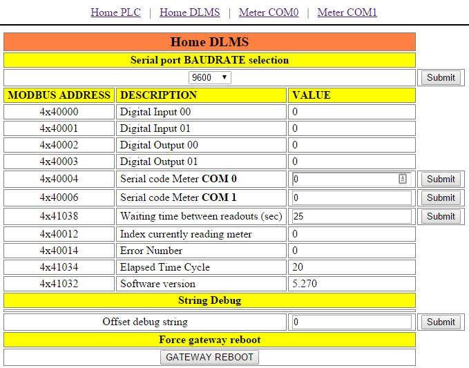 2.0 CONFIGURAZIONE E MAPPA MODBUS 2.