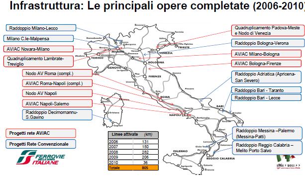 Modalità di esecuzione Estensione del