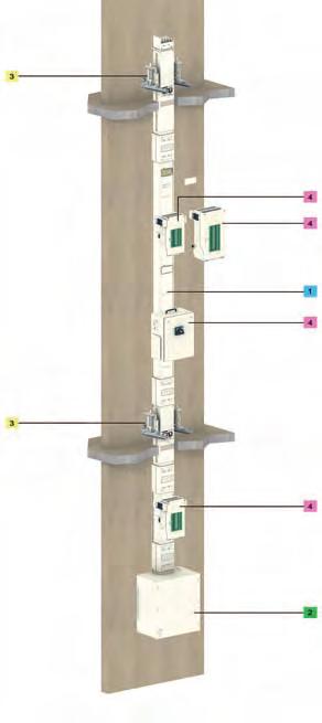 Presentazione Canalis KS colonne montanti Canalizzazione prefabbricata di