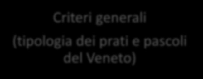 del Veneto) Rispetto delle altre misure habitat e specie