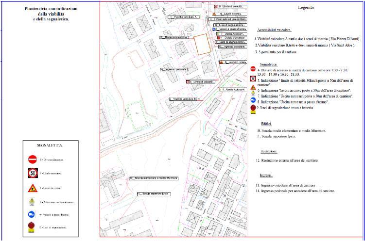 L organizzazione del cantiere in rapporto alle lavorazioni da svolgere per realizzare l opera