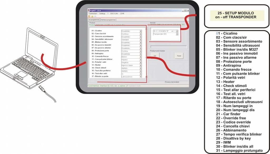 PROGRAMMAZIONI NECESSARIE PER IL FUNZIONAMENTO DEL PRODOTTO Tramite il programmatore selezionare: - Il passo 10 (comando frecce) e selezionare BLINKER.