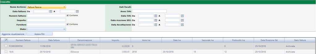 DocSuite Modulo Fatturazione Elettronica, pagina 4 di 18 Cruscotto Permette di accedere alla pagina di controllo comprensivo dei flussi di fatturazione elettronica, qui sotto illustrato.