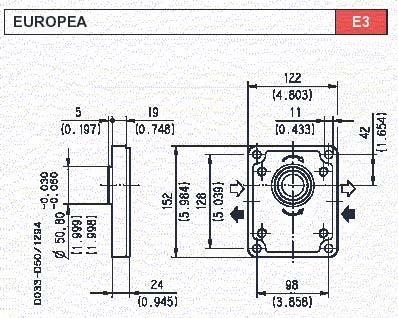 Pompe serie Polaris 30 Max. continua 250 bar Max.