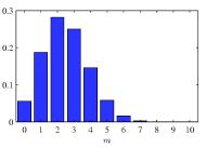 = Distribuzioni discrete //Binomiale probabilità che, data una moneta con