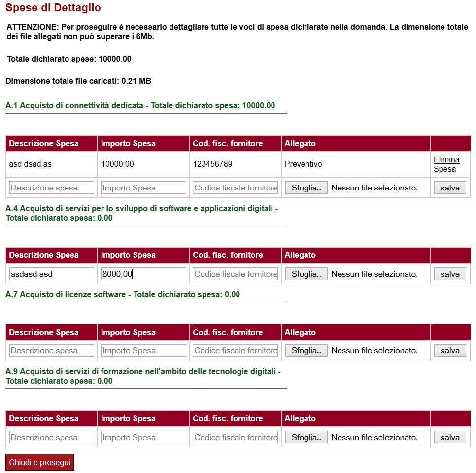 Presentazione Compilare la domanda Dati