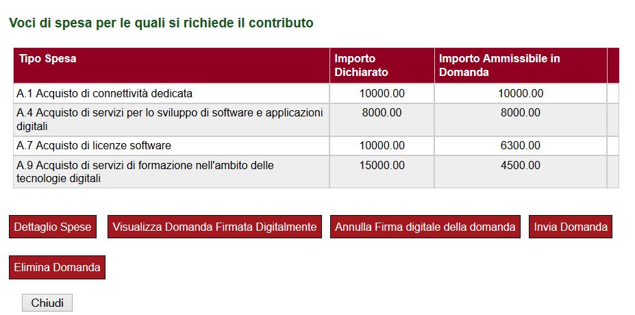 Presentazione Inviare la domanda Se è stata apposta la firma sul documento e si vuole