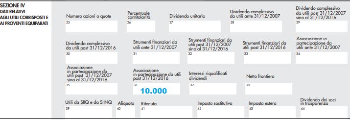 Numero 53/2019 Pagina 13 di 14 Esempio 3 La società "Paperino Srl", con capitale sociale pari a 80.000, così suddiviso: Rossi 20.000 Bianchi 20.000 Verdi 20.000 Neri 20.