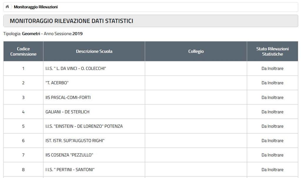 Figura 15. Visualizzazione - Rilevazioni Statistiche 3.5.3 Inserimento Attraverso questa funzione è possibile l inserimento delle rilevazioni statistiche in base ai seguenti parametri di ricerca: Tipologia Esame; Anno; Commissione N.