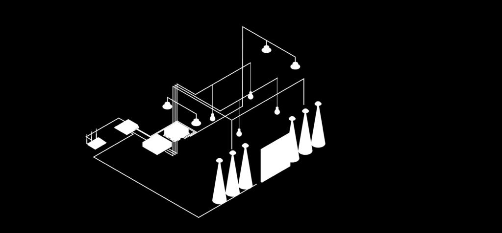 Controllo On/Off ad orario: Amplificatore audio Luci vetrina Consenso porta automatica Programmazione: