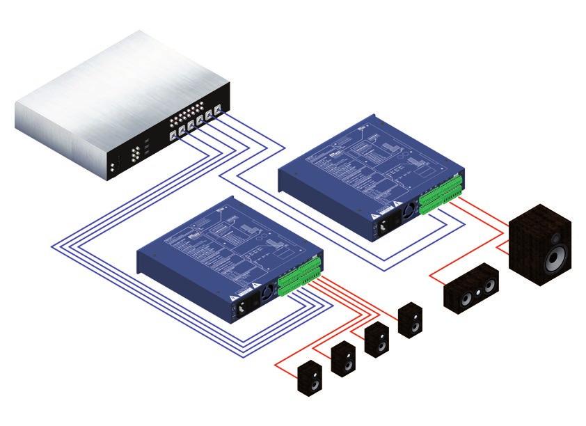 Potenza di uscita: 4x80watt@4Ω o 2x160watt@8Ω in bridge mode Trimmer per regolazione audio in ingresso Protocollo RS485 per controllo da terze parti Alimentazione di rete