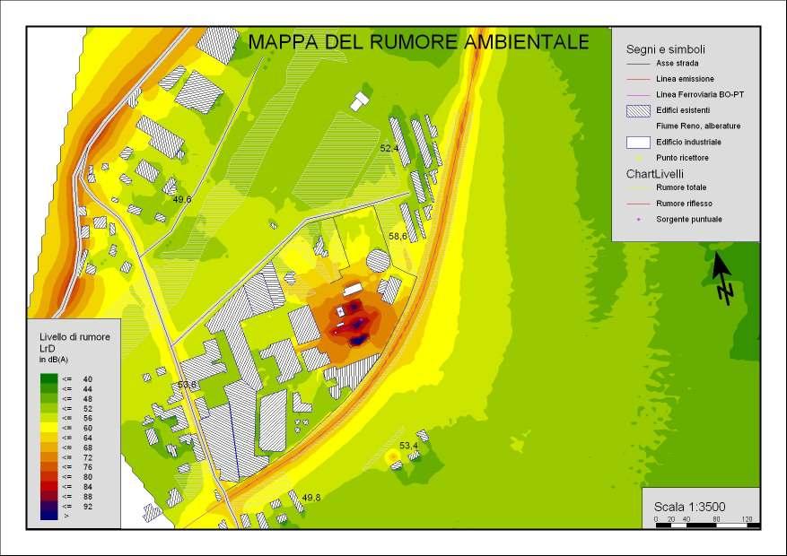 RELAZIONE IMPATTO