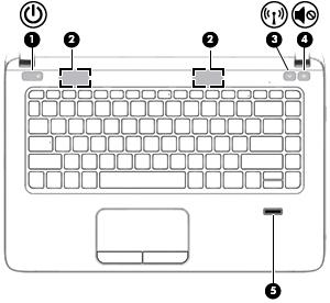 Pulsanti, altoparlanti e lettore di impronte digitali (solo in alcuni modelli) NOTA: Fare riferimento all'illustrazione che più corrisponde al computer utilizzato.