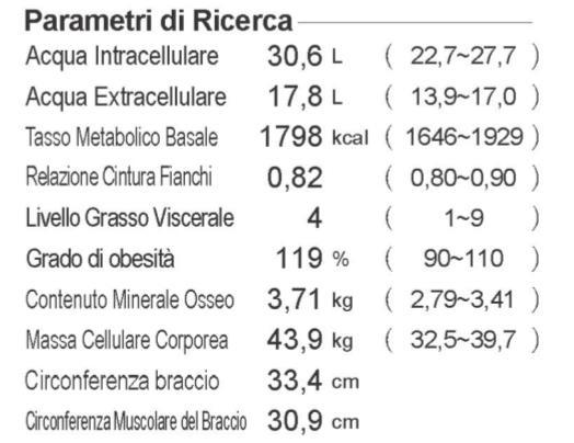 ANALISI MASSA GRASSA SEGMENTALE La Massa grassa segmentale mostra la quantità di massa grassa per ogni