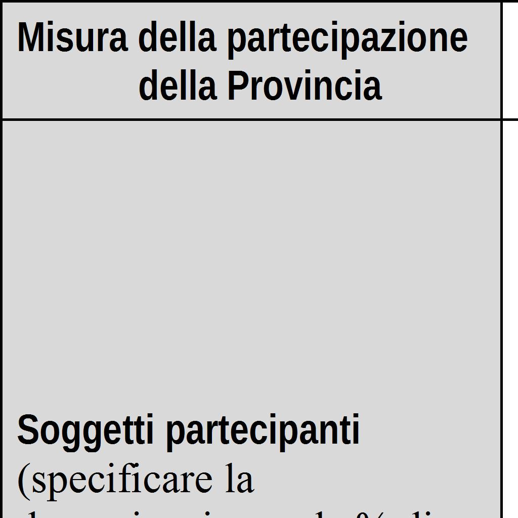 Sedi Amministrativa Operativa/e Via dei Canonici, 144 61100 Pesaro Via dei Canonici, 144 61100 Pesaro Recapiti (tel-fax-mail)