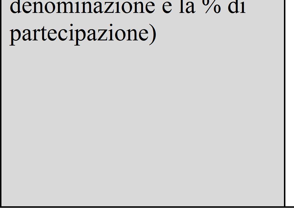 004 Capitale sociale (interame nte versato) 2015 2014 2013 2012 2011 2010 13.484.242 13.484.242 13.484.242 13.484.242 13.450.