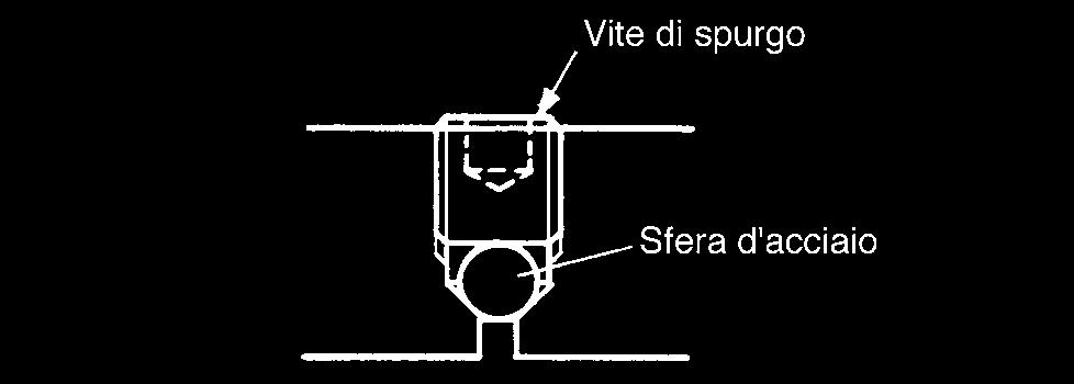 Come spurgare l aria Se nel circuito idraulico è presente dell aria, aprire la vite di spurgo col circuito in pressione.