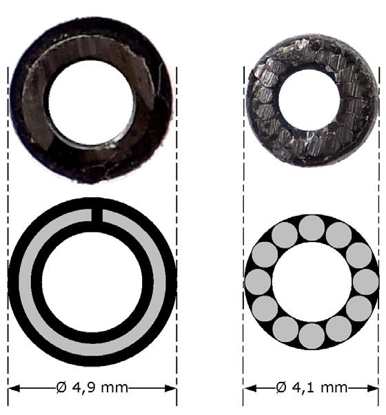 6) alla coppia di serraggio di 3 4 Nm (27 35 in.lbs). Piastrine differenti comportano una perdita, anche grave, di funzionalità. Le guaine dei cavi del cambio (Fig.