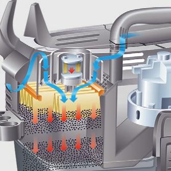 1 2 1 2 Sistema di pulizia filtro automatico TACT Il filtro si autopulisce grazie a