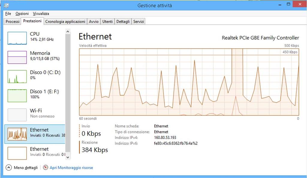 La velocità sul collegamento dipende dal tratto a più bassa velocità bps Unità di Misura bps bit/sec Kbps kilobit/sec Mbps Megabit/sec MBps Mbyte/sec 1 Byte=8 bit 100 MB/sec 100 MB/sec Nodo di