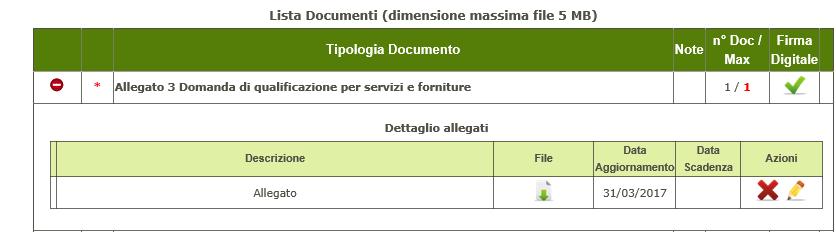 c. Numero massimo di documenti Ad ogni tipologia di Documento possono essere allegati uno o piu elementi diversi.