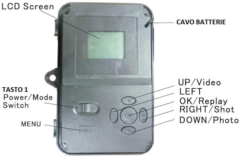 Porta USB, slot SD card, uscita TV, e alimentazione esterna Il tasto 1 a 3 posizioni vie viene utilizzato per selezionare i principali modi di funzionamento: OFF, PROGRAMMAZIONE e