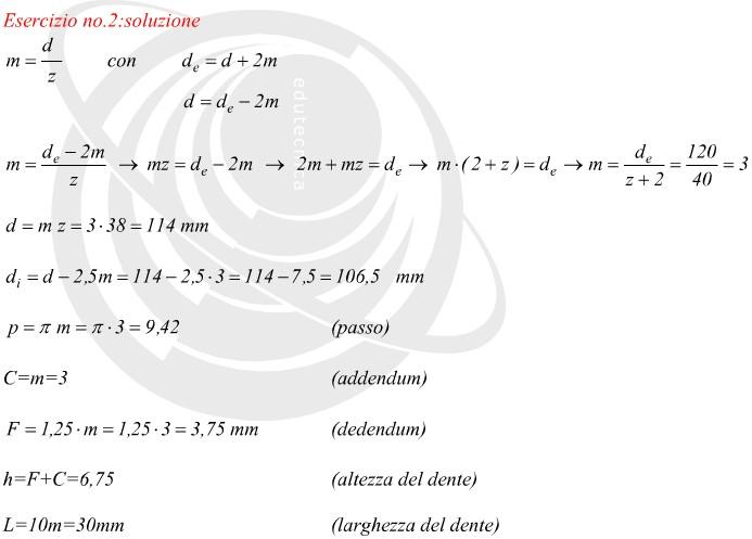 GEOMETRIA DELLA RUOTA Esercizio no.