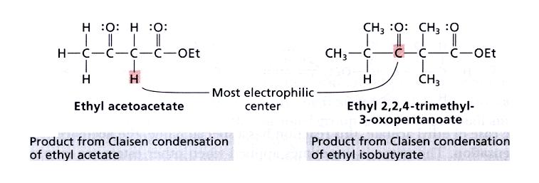 Etil acetoacetato Prodotto della condensazione di Claisen dell etil acetato Centro più elettrofilo Etil 2,2,4-trimetil-3- ossopentanoato Prodotto della condensazione di Claisen dell etil isobutirrato