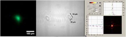 beam down to 10 µm # 15 µm FWHM. This result has been confirmed after the ablation of a PMMA sample as shown in Figure 12.