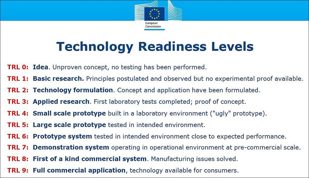 Cosa s intende per ricerca e innovazione in Europa Ricerca: focus su proof of concept e test