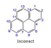 β α α β β α α β the polycyclic system is oriented so that (a) the greatest number of rings are in a horizontal row and (b) a maximum number of rings are above and to the right of the horizontal row