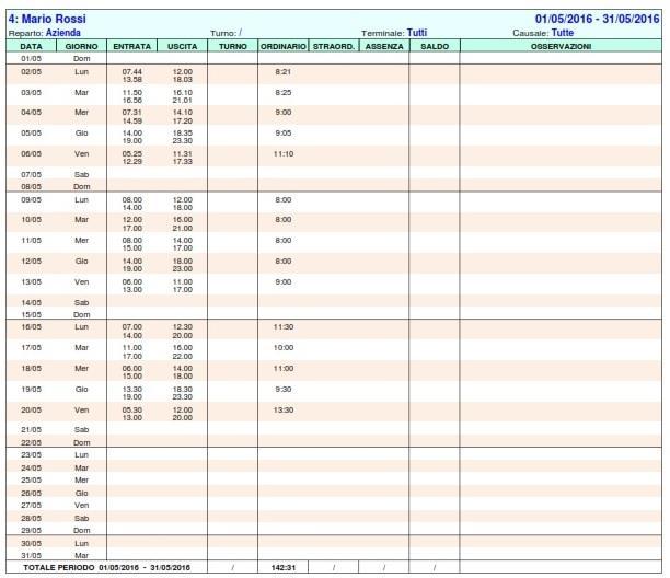 2) ESEMPIO DI STAMPA DEL CARTELLINO MENSILE DEL DIPENDENTE SENZA MODULO GESTIONE TURNI CON ARROTONDAMENTO DEGLI STRAORDINARI AL MINUTO COMPRESO NEL SOFTWARE PROFESSIONAL 8 2) ESEMPIO DI STAMPA DEL