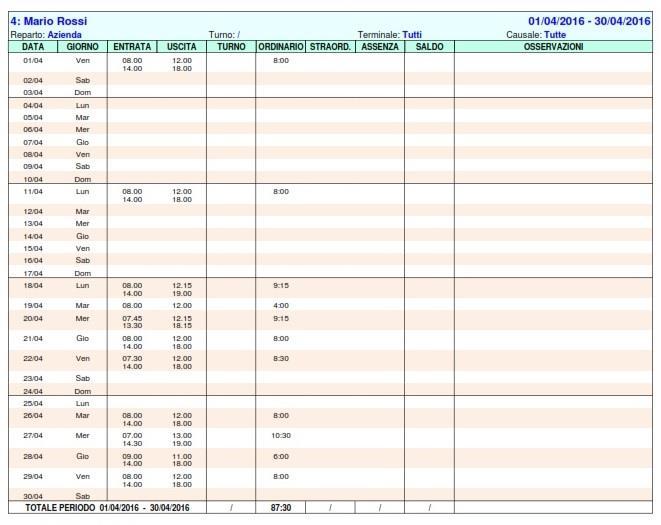 3) ESEMPIO DI STAMPA DEL CARTELLINO MENSILE DEL DIPENDENTE SENZA MODULO GESTIONE TURNI CON ARROTONDAMENTO DEGLI STRAORDINARI AI 5 MINUTI COMPRESO DEL SOFTWARE PROFESSIONAL 9 3) ESEMPIO DI STAMPA DEL