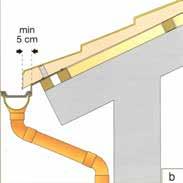 Le gronde della Linea Starsystem sono il naturale e perfetto complemento di coperture realizzate con le nostre lastre in Polimglass, in